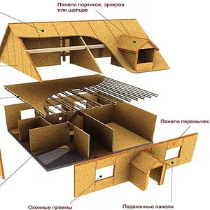 OSB-3 Латвия, Румыния, Германия, Канада.