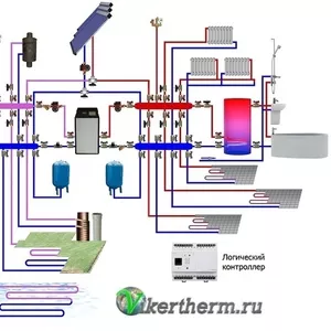 Отопление тепловыми насосами,  плюс солнечными коллекторами. 