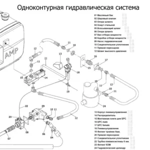 Гидравлика на тягач Daf,  установка гидравлики