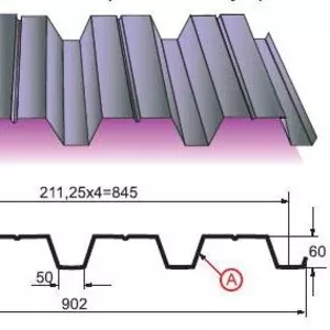 Профнастил,  профилированный лист (профлист) 