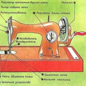 Ремонт швейных машин и оверлаков  у Вас дома