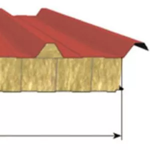 Cтеновые и кровельные сэндвич панели