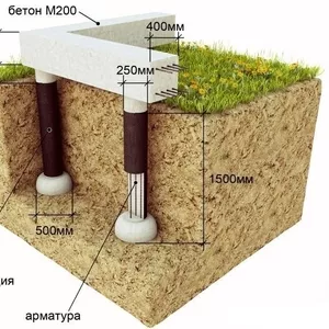 Нужен фундамент?