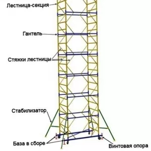 Куплю Вышку-тура монтажную стальную разборную,  леса строительные