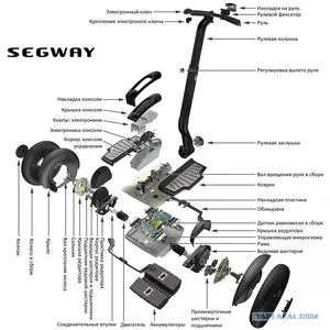 Ремонт SEGWAY электрический привод двигатель блок питания управляющая 