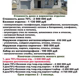 новый коттедж с гаражом на участке 7 соток в г лиски.