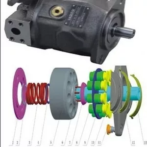 Роторная группа Rexroth A10VO71.