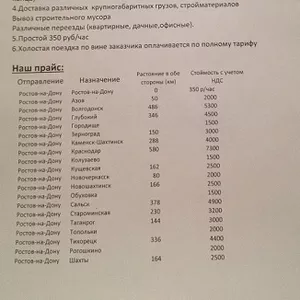 Грузоперевозки. Грузчики. газель 4м 18м3. недорого