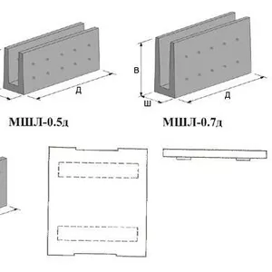 Лотки водоотводные,  решетки к ним Л-300,  Л-1-7.