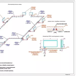 проектирование и монтаж отопления