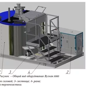 Оборудование для приготовления термопластика «Вулкан 3000»