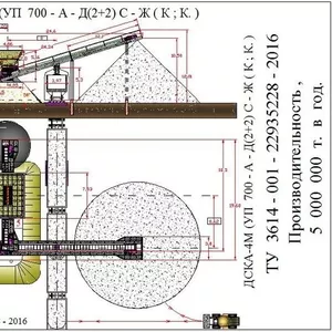 Погрузочный комплекс для мелких и крупных разрезов.