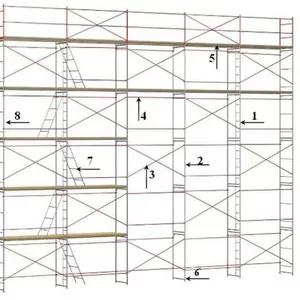 Аренда рамных строительных лесов ЛРСП-300