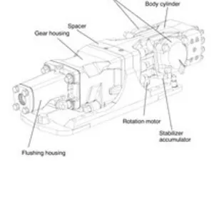 Запчасти для гидроперфоратора Sandvik HLX5