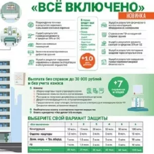 Уникальное предложение по страхованию квартир,  СПб